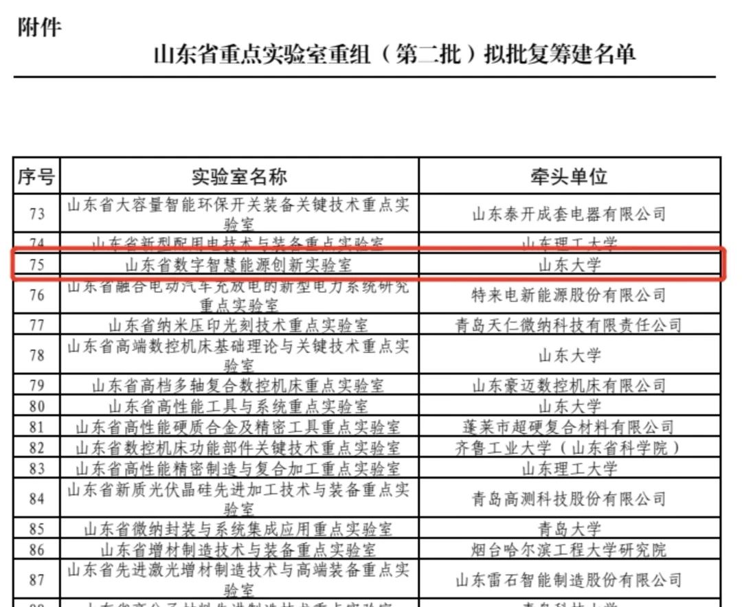 1733101295348462.jpg 实验室批复文件.jpg